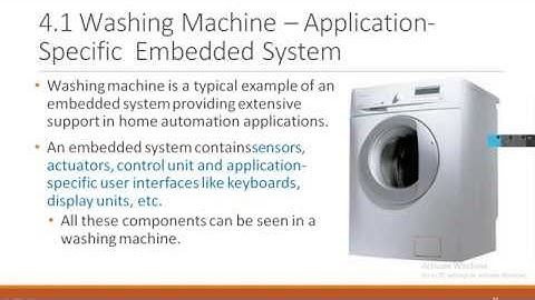 Ch-2:Module 4: Embedded System Design Concepts
