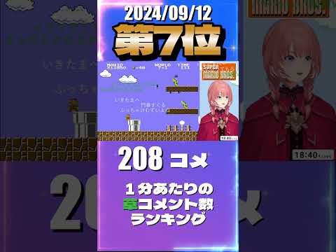 9/12 草コメント数ランキング第7位 #鷹嶺ルイ 0時間39分ごろ
