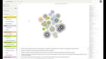 ConceptScope: Organizing and Visualizing Knowledge in Documents based on Domain Ontology