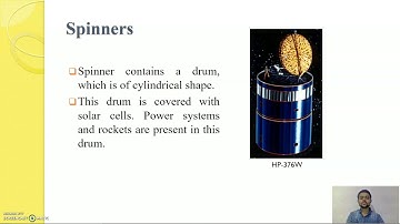 AOCS (Attitude and Orbit Control subsystem) in Satellite Communication