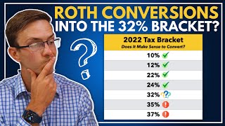 Should You Roth Convert into the 32% Bracket for a More Tax Efficient Retirement?