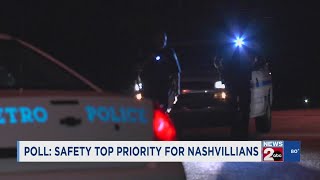 Poll shows safety is a top priority for Nashvillians
