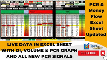 PCR & MoneyFlow Excel Sheet Updated || Live Data In Excel Sheet With OI & PCR Graph And PCR Signals