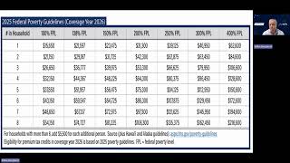 Understanding the 2026 Federal Poverty Level with Mike Berglund