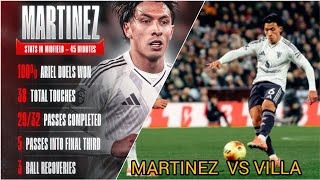 Lisandro Martinez Performance Vs Aston Villa.