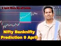 Nifty banknifty prediction 9 april  full example 07 my setup