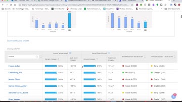 How to Run Diagnostic Growth Reports in i Ready