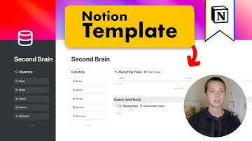 Notion for Knowledge Management: Second Brain Template (PARA inspired)