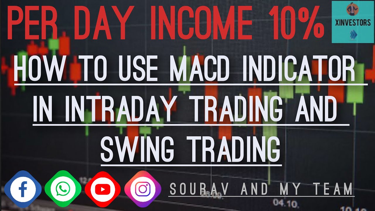 HOW TO USE MACD INDICATOR IN INTRADAY TRADING AND SWING TRADING OR PER ...