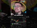 Du MUSST nicht in ALLE Coins rein gehen! 🤣🚨⚠️ #livetrading #kryptolivetrading #btc #eth #xrp