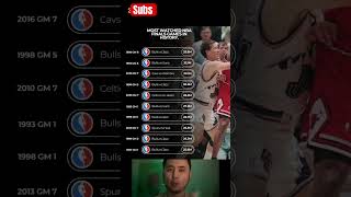 Most watches NBA finals games in history #nba