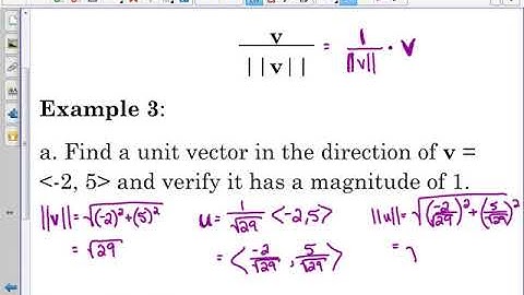 Unit Vectors ~ Pre-Calculus
