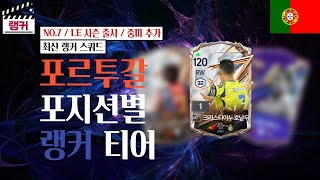 &#39;포르투갈&#39; 포지션별 랭커 티어, 랭커 스쿼드 [TOP30] NO.7 / LE 시즌 출시 / 중미 추가 FC온라인/피파4