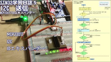 [STM32学習日誌5] I2C送信  LLドライバー
