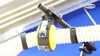 Effizientes Schlauchführungs-Set HMK für Industrieroboter