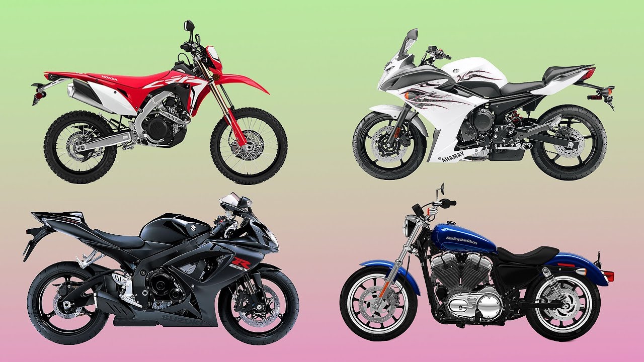 Different Types of Motorcycles and Their Uses