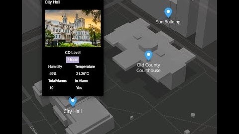 Niagara 4 - 3D Maps with Values