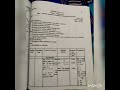 b.ed lesson plan of mathematics in English part-2nd
