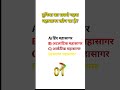 GK Questions with Options | GeneralKnowledge Quiz