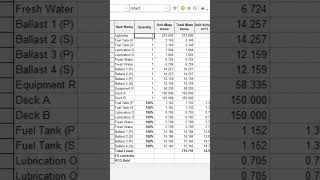 S1 - QnA Maxsurf stability