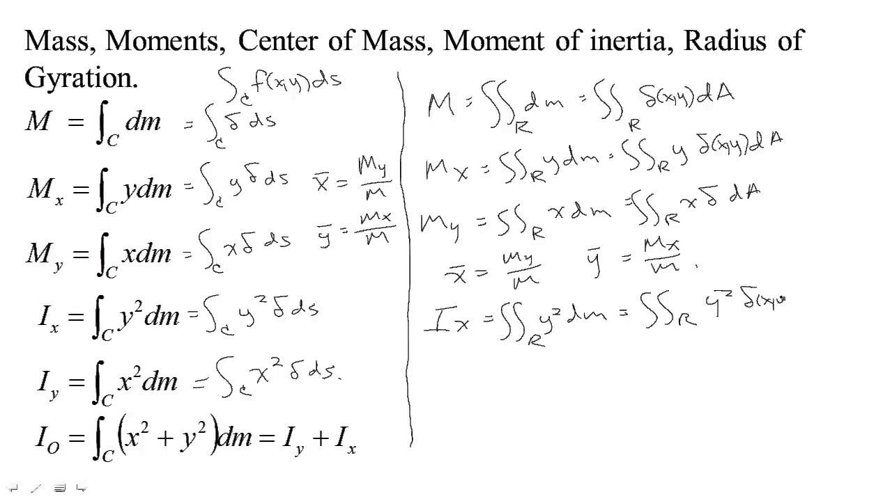 moment of inertia of a circle about its centroid moment of inertia of a circle about its centroid