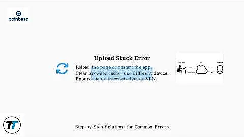 How To Fix Coinbase "Confirm Your Info" Not Working – Stuck KYC, Document Upload & ID Errors