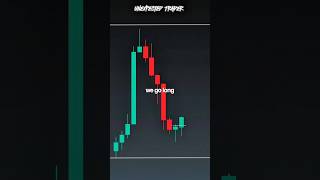 How to Trade John Wick Candlestick Pattern? 📈 Buy or Sell Challenge?