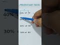 Percentage trick #mathtutorial