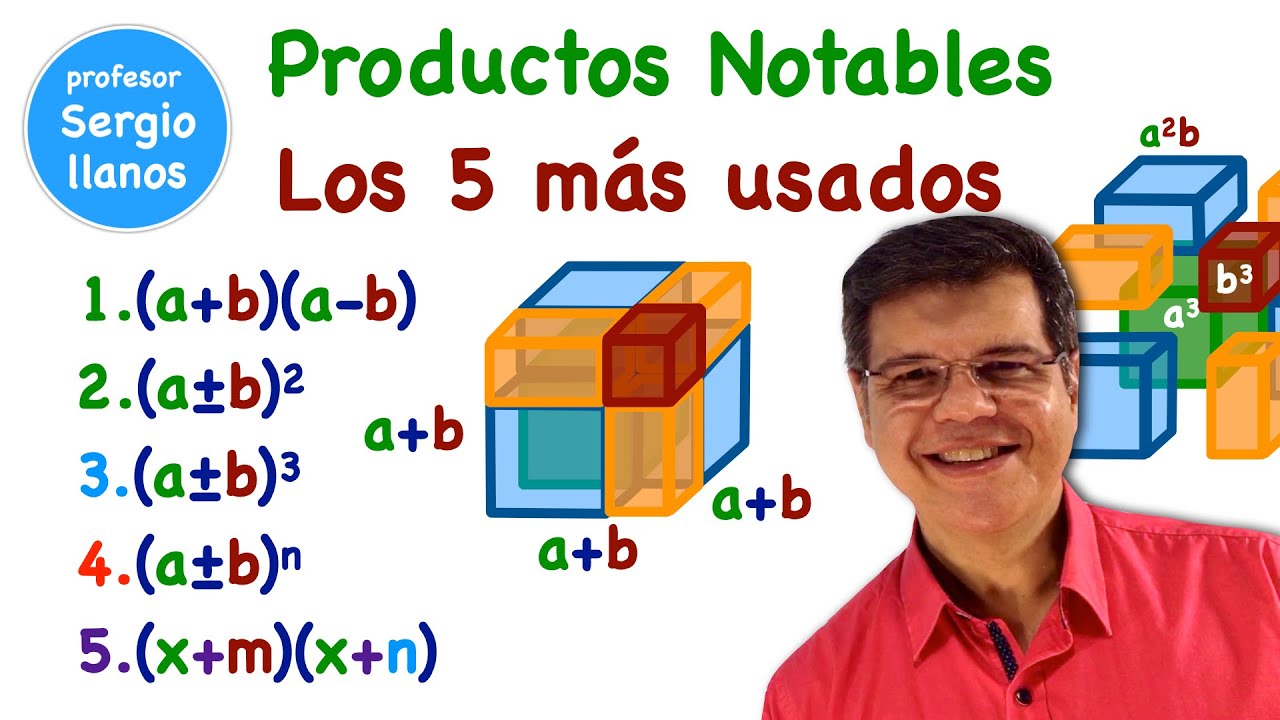 Productos Notables