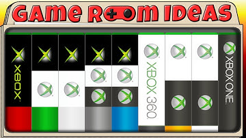 Xbox Case Indicators and Channel Trailer | Game Room Ideas