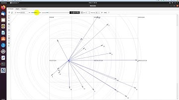 RSSI with Fuzzy logic simulation in NS3|NS3 Projects