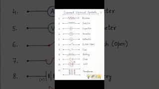important  electrical symbols #physics #electricity #neet #symbols #exam #shorts #viral #pw #explore