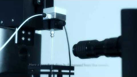 Attension  Interfacial Rheology using the Theta Optical Tensiometer