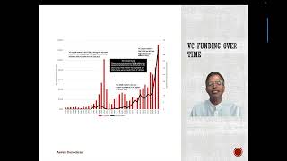 Celebrity Chapter/Session 4: Corporate Life Cycle - Transitions Profile