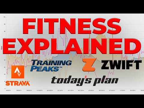 Fitness - The MASTERCLASS - TSS, CTL, ATL, TSB and Performance Management Charts EXPLAINED!