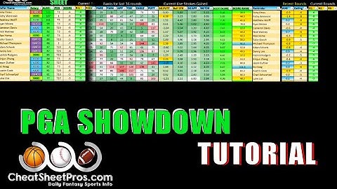 PGA Showdown CheatSheet Tutorial