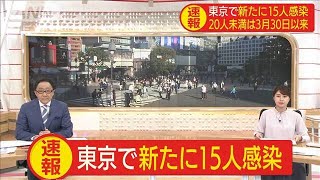 東京で新たに15人感染　20人未満は3月30日以来(20/05/11)