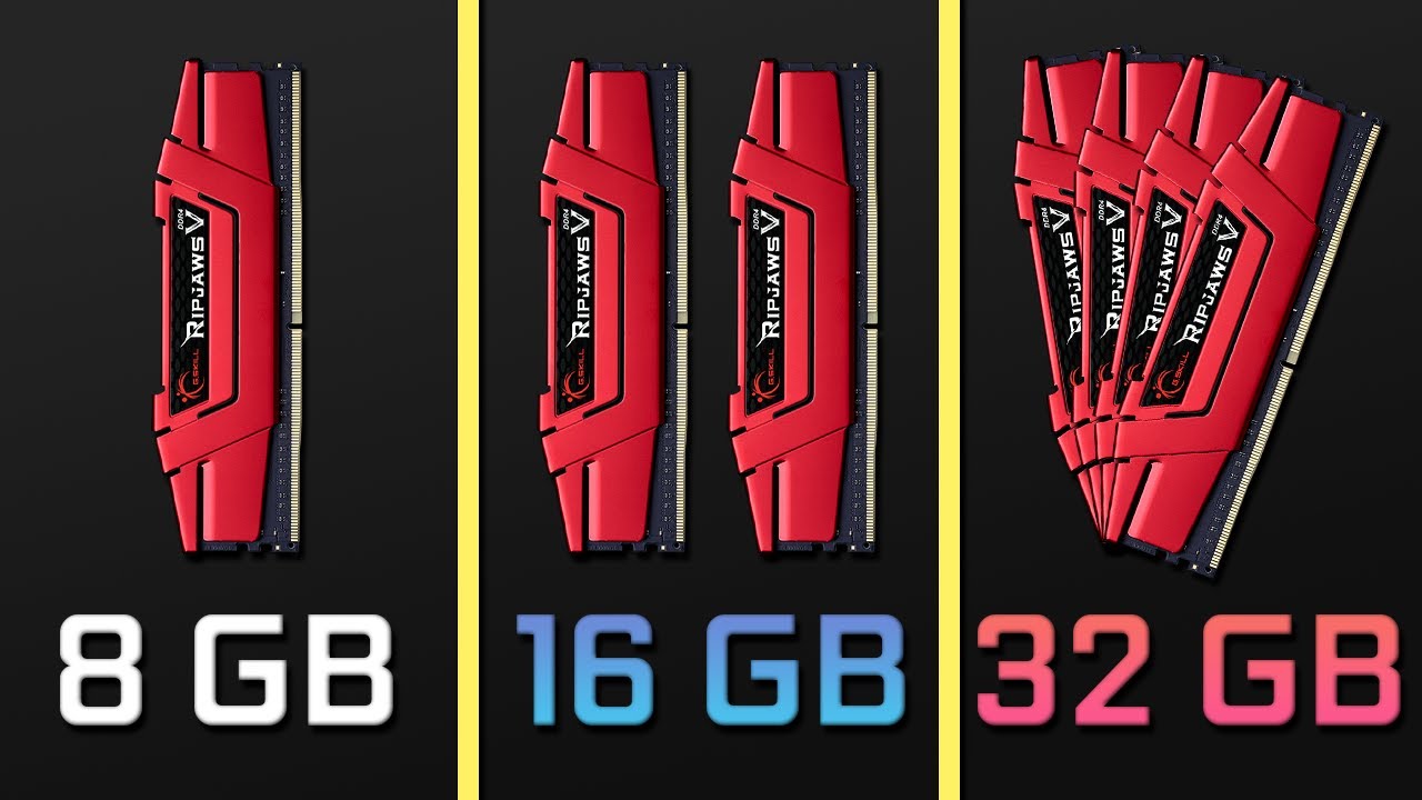 8 GB vs 16 GB vs 32 GB | 2021 - YouTube