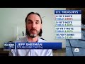 Bond market reacted to wage data from jobs report, says Jeff Sherman, DoubleLine CIO