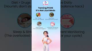 How to Manage PCOS Symptoms Naturally | Not Just Medicines |#ytshorts #healthtips #pcos #womenhealth