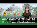 พยากรณ์อากาศ 28 ต.ค. - 3 พ.ย. 68: เช็คสภาพอากาศทั่วไทย ฝนฟ้าคะนองและอากาศอบอุ่น ☀️