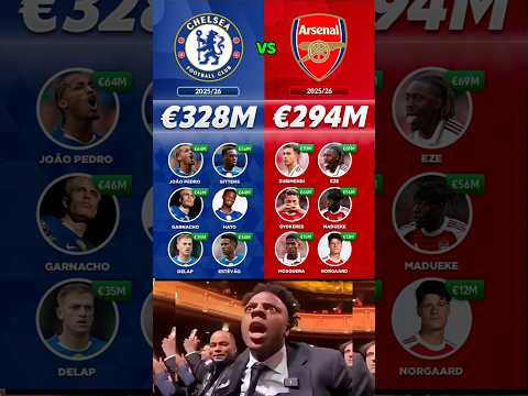 Chelsea Vs Arsenal 2025 26 Squad Market Value Comparison 