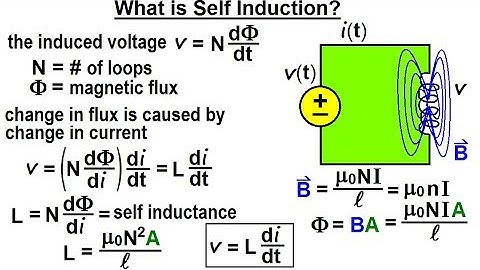 Electrical Engineering: Ch 14 Magnetic Coupling (2 of 55) What is Self Induction