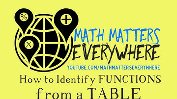 How to Identify Functions from a Table Video