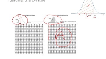 Continuous Probability Distributions - Part 6
