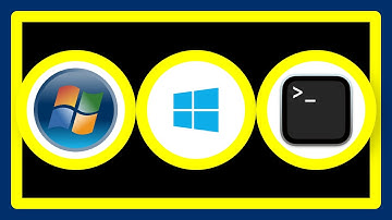 Cygwin from Windows is very slow/ laggy