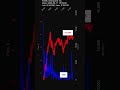 FLY, Firefly Aerospace Inc., 2026-06-11, stock prices dynamics, stock of the day
