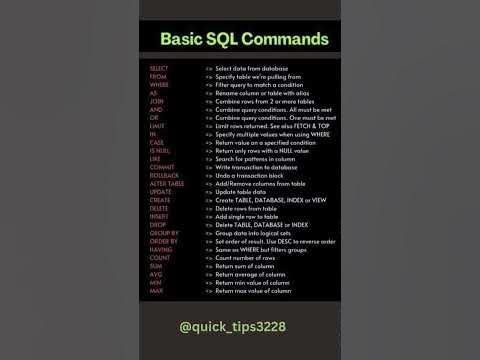 SQL Commands Cheat Sheet || SQL Commands List || SQL Tutorial #shorts # ...
