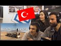 Turkish reactions to DON'T GO TO ARMENIA