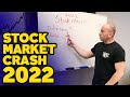 Inflation, Tariffs and Stock Market Crash 2022